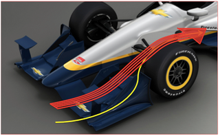 Illustration for article titled The Secrets of IndyCar Aero KitsĀ